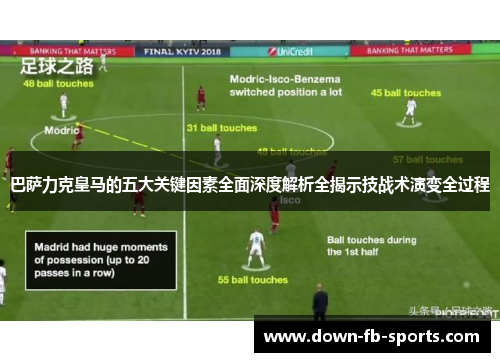 巴萨力克皇马的五大关键因素全面深度解析全揭示技战术演变全过程