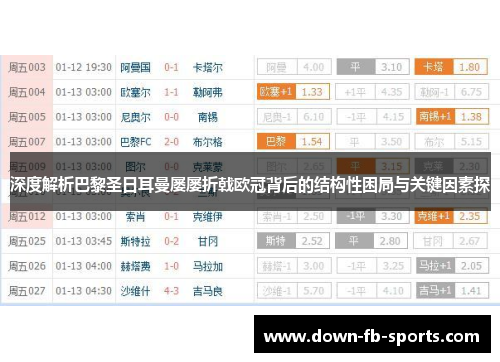 深度解析巴黎圣日耳曼屡屡折戟欧冠背后的结构性困局与关键因素探