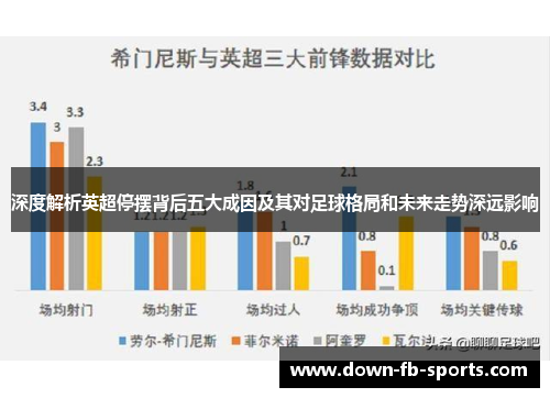 深度解析英超停摆背后五大成因及其对足球格局和未来走势深远影响 深度解析英超停摆背后五大成因及其对足球格局和未来走势深远影响