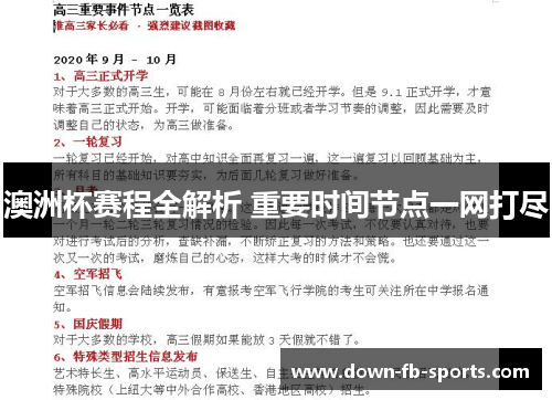 澳洲杯赛程全解析 重要时间节点一网打尽 澳洲杯赛程全解析 重要时间节点一网打尽