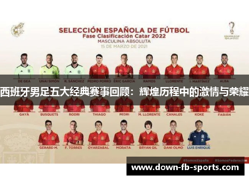 西班牙男足五大经典赛事回顾：辉煌历程中的激情与荣耀