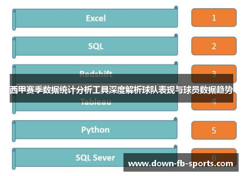 西甲赛季数据统计分析工具深度解析球队表现与球员数据趋势 西甲赛季数据统计分析工具深度解析球队表现与球员数据趋势