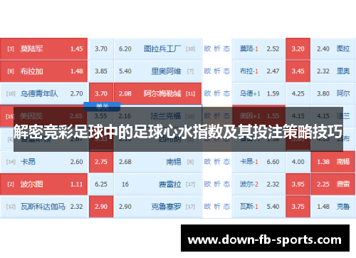 解密竞彩足球中的足球心水指数及其投注策略技巧 解密竞彩足球中的足球心水指数及其投注策略技巧