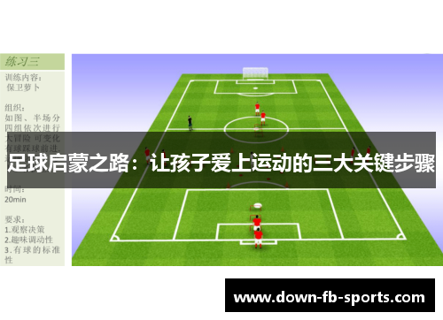足球启蒙之路：让孩子爱上运动的三大关键步骤