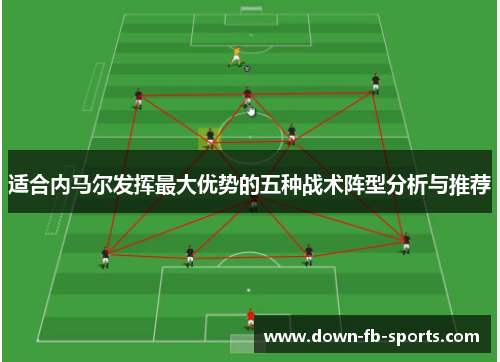 适合内马尔发挥最大优势的五种战术阵型分析与推荐 适合内马尔发挥最大优势的五种战术阵型分析与推荐