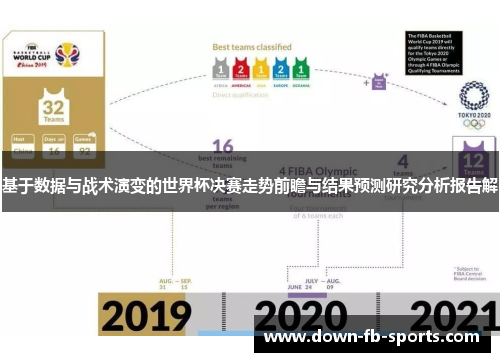 基于数据与战术演变的世界杯决赛走势前瞻与结果预测研究分析报告解