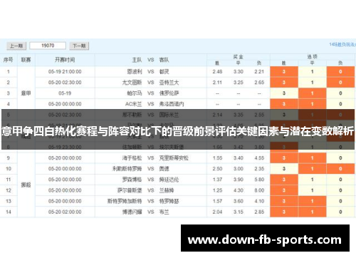 意甲争四白热化赛程与阵容对比下的晋级前景评估关键因素与潜在变数解析 意甲争四白热化赛程与阵容对比下的晋级前景评估关键因素与潜在变数解析