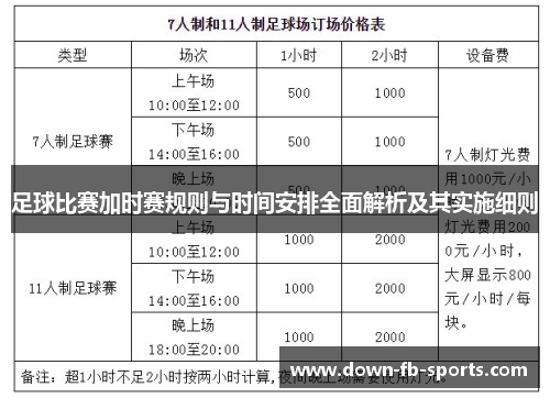 足球比赛加时赛规则与时间安排全面解析及其实施细则