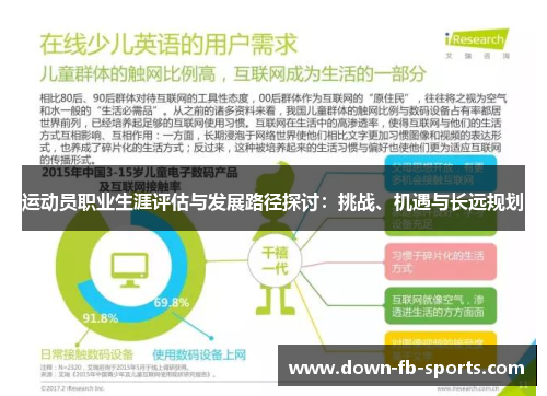 运动员职业生涯评估与发展路径探讨：挑战、机遇与长远规划