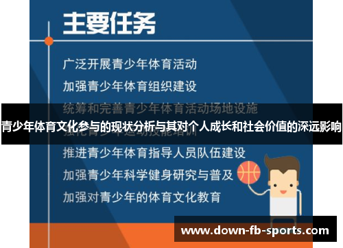 青少年体育文化参与的现状分析与其对个人成长和社会价值的深远影响