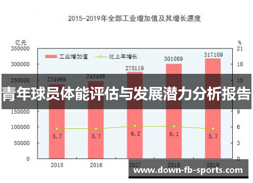 青年球员体能评估与发展潜力分析报告