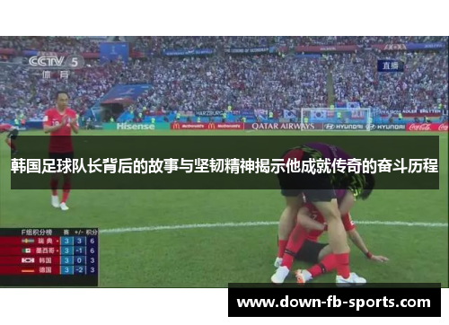 韩国足球队长背后的故事与坚韧精神揭示他成就传奇的奋斗历程